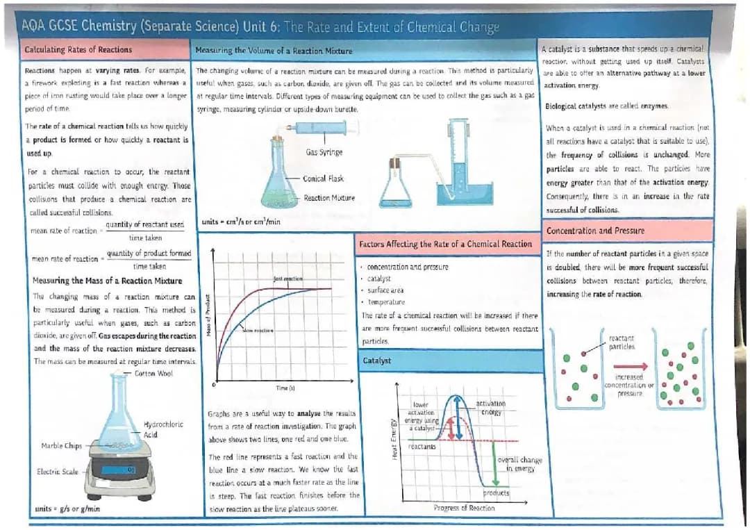 The rate of extent of chemical changes 