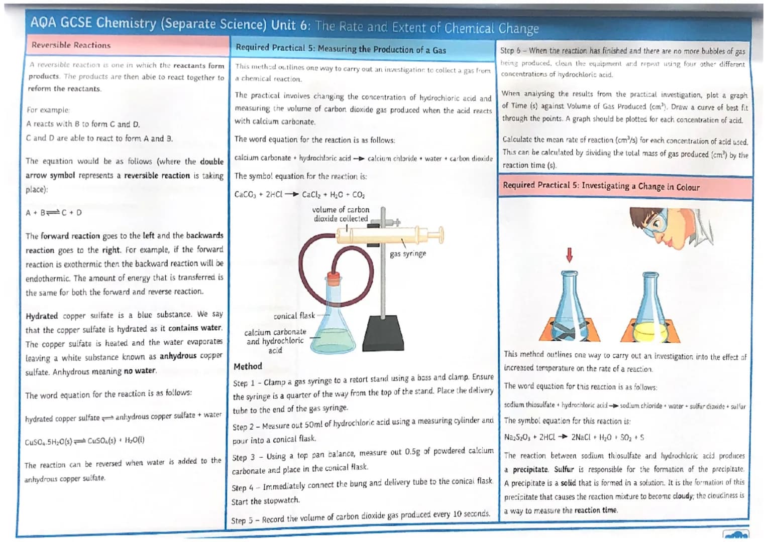 AQA GCSE Chemistry (Separate Science) Unit 6: The Rate and Extent of Chemical Change
Calculating Rates of Reactions
Measuring the Volume of 