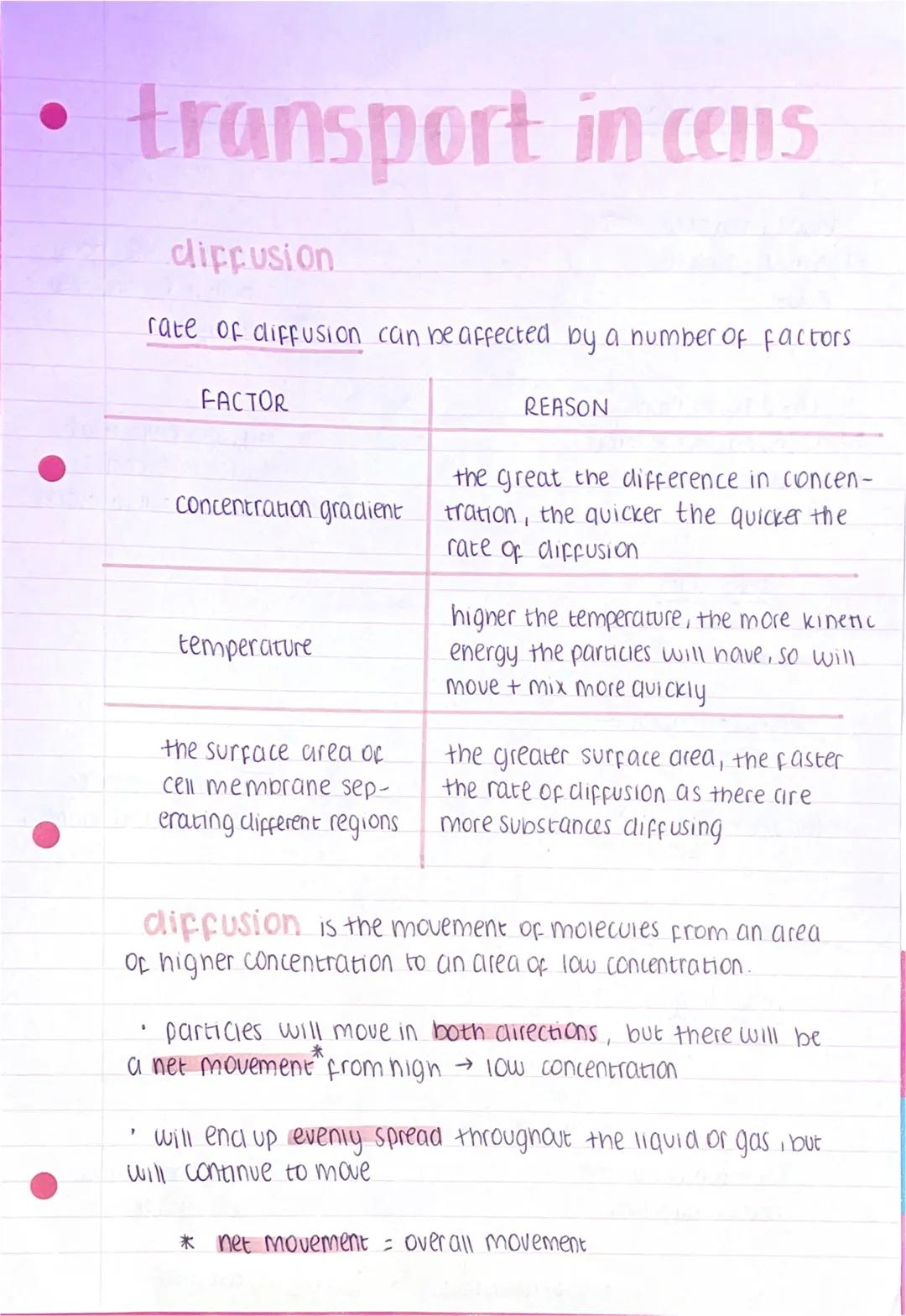●
transport in cens
diffusion
rate of diffusion can be affected by a number of factors
FACTOR
Concentration gradient
$
temperature
the surfa
