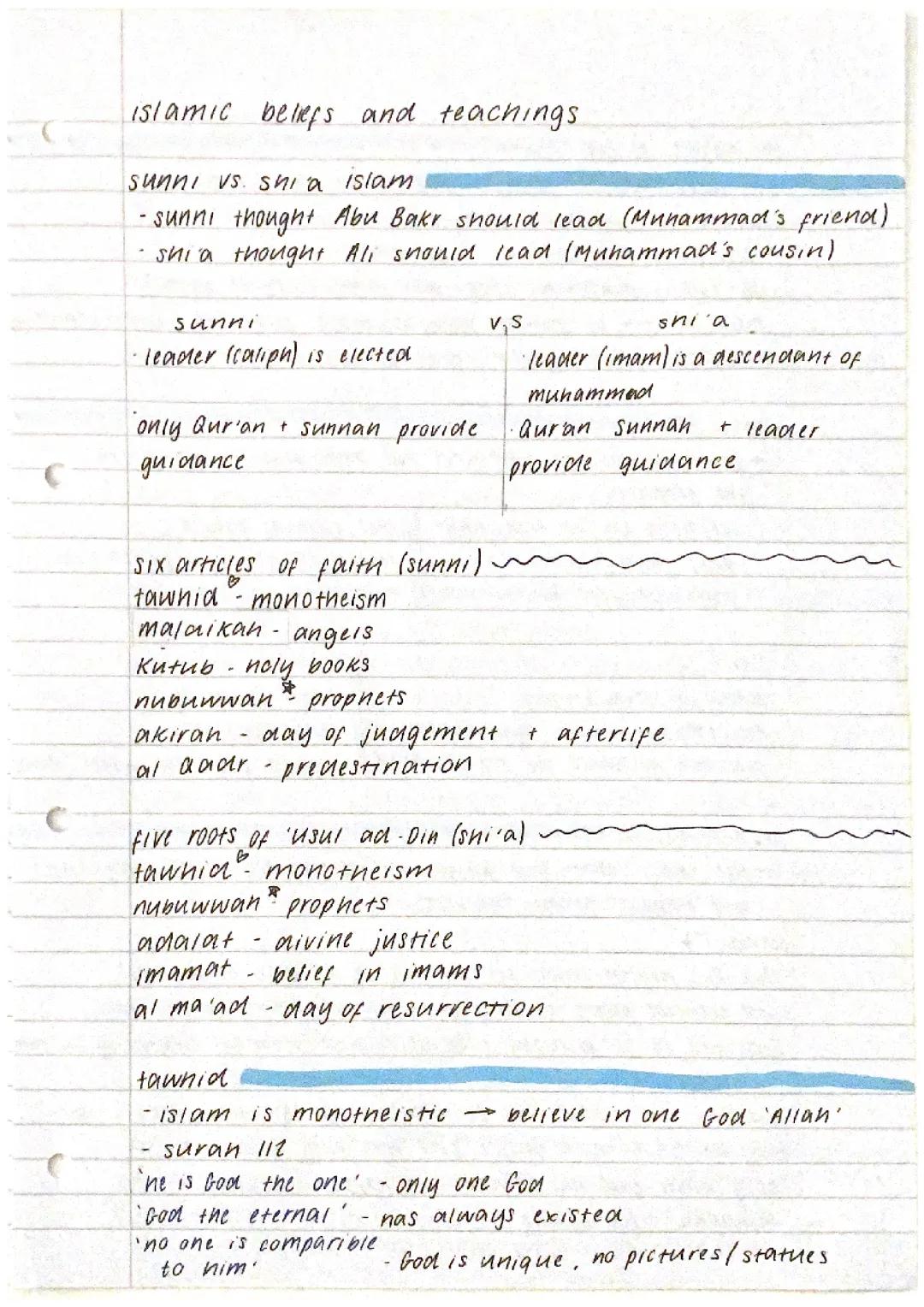 Islamic Beliefs and Teachings