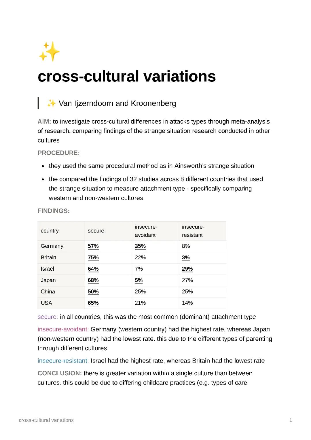 cross-cultural variations - AO1
