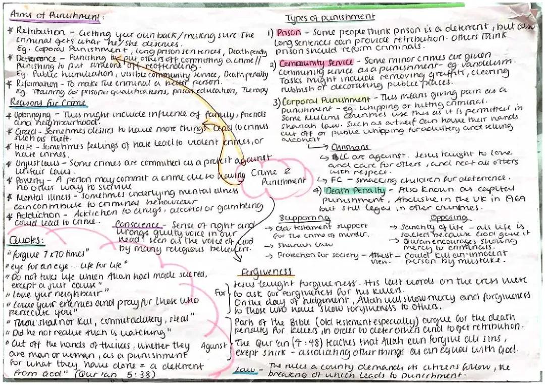 Crime and punishment