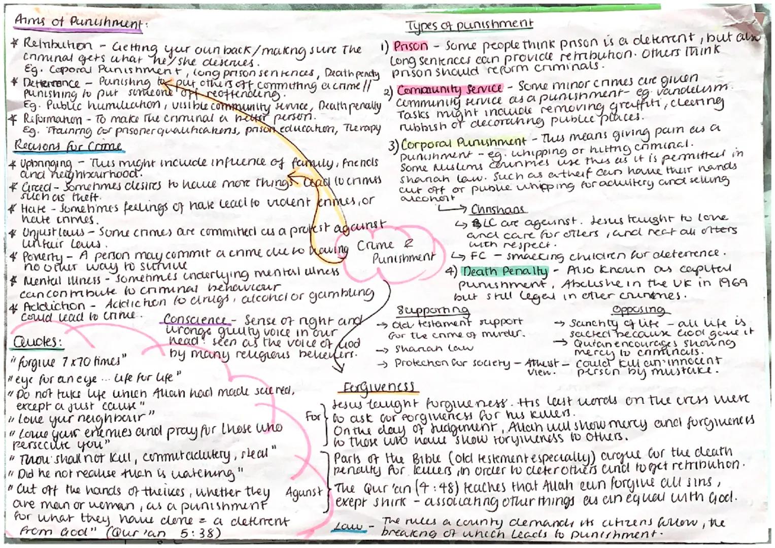 Aims of Punishment:
* Retribution - Getting your own back/making sure the
cominal gets what he/she desirues.
Eg. Caporal Punishment, long pr