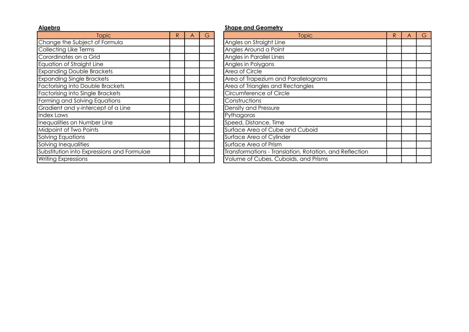 Year 9 End of Year Maths Exam Revision List

Number
Topic
R
A
G
Best Buys
Currency Conversion
Decimal Multiplication and Division
Direct and