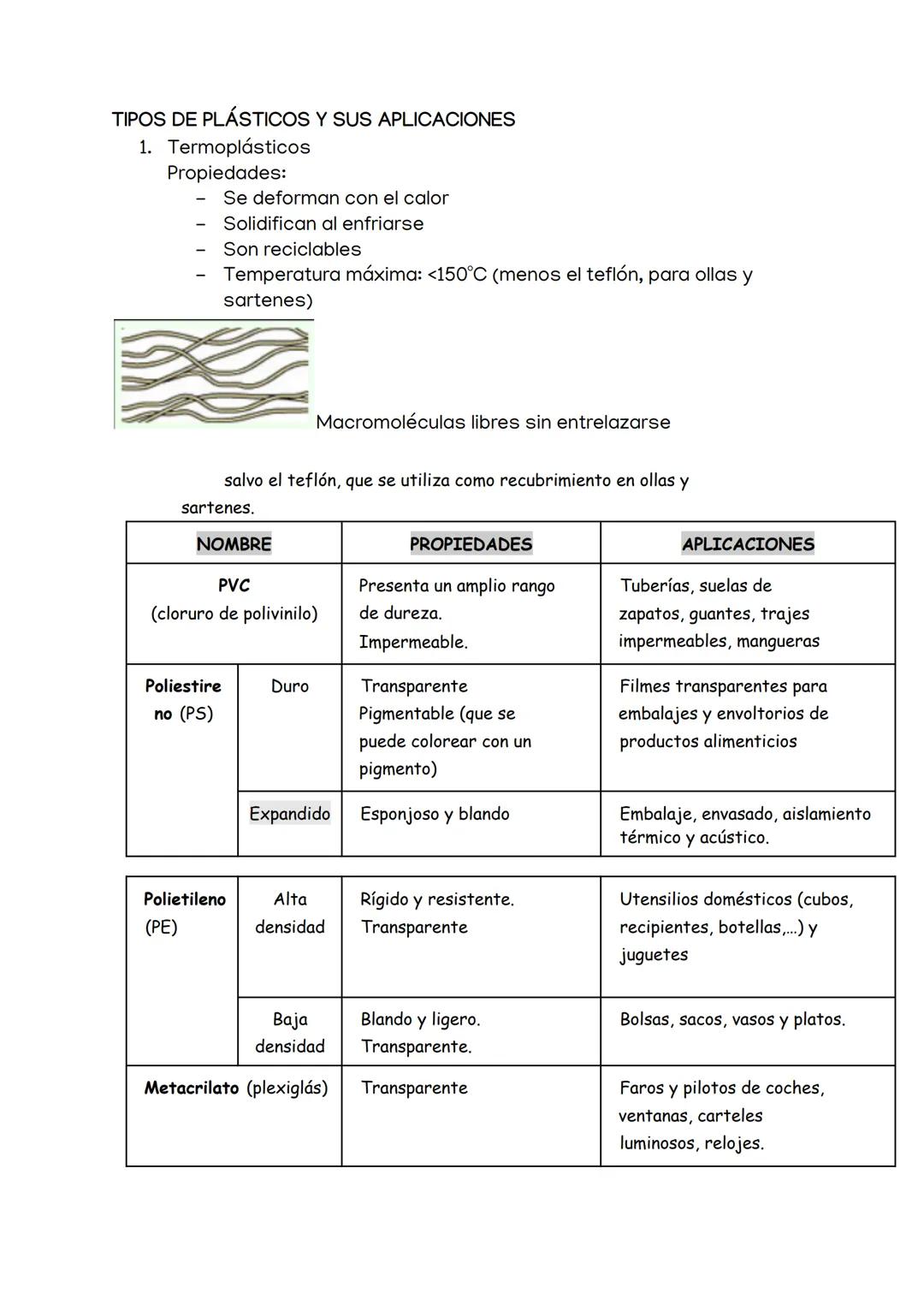 Materiales:
# IDEAS PRINCIPALES TEMA 1: PLÁSTICOS
- Naturales: Son aquellos que se encuentran en la naturaleza y se
  aprovechan directament