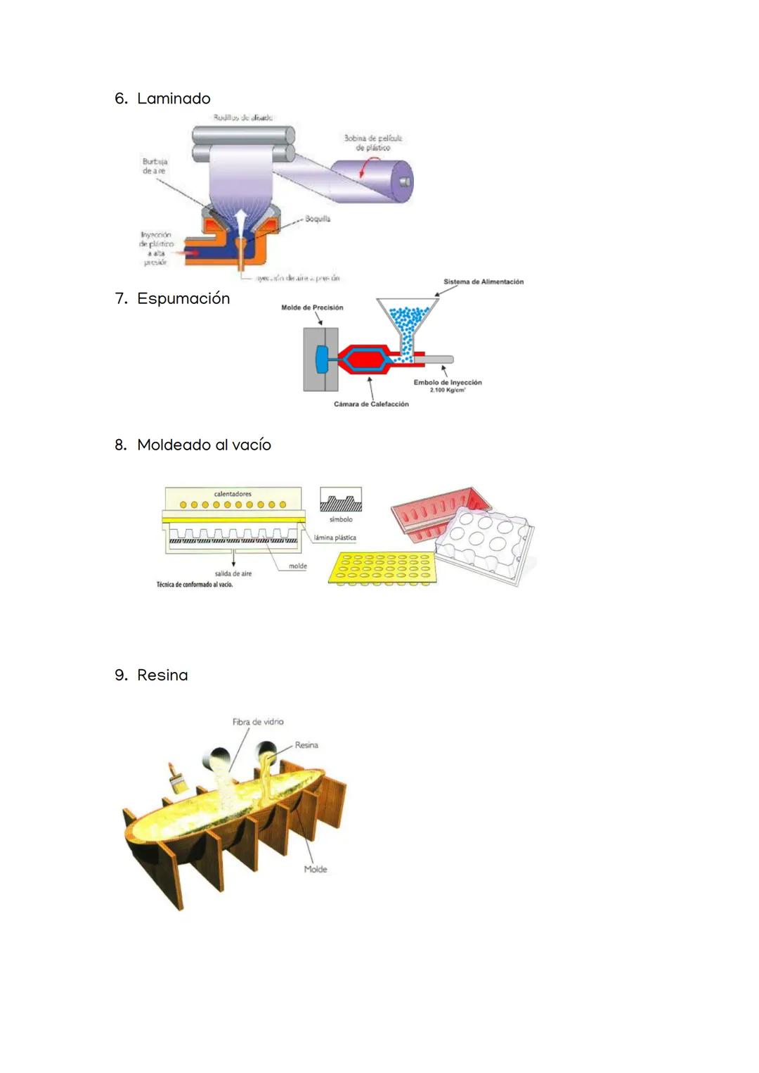 Materiales:
# IDEAS PRINCIPALES TEMA 1: PLÁSTICOS
- Naturales: Son aquellos que se encuentran en la naturaleza y se
  aprovechan directament