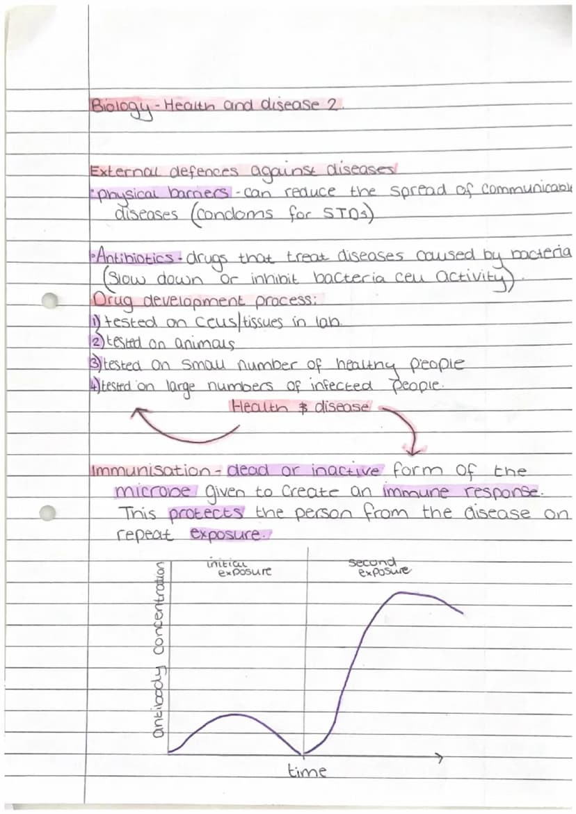 Biology - Enzymes
biological catalyse that
speeds up/slows down
reactions
active Site - where Substrate
fits at Start of reaction
denature-a
