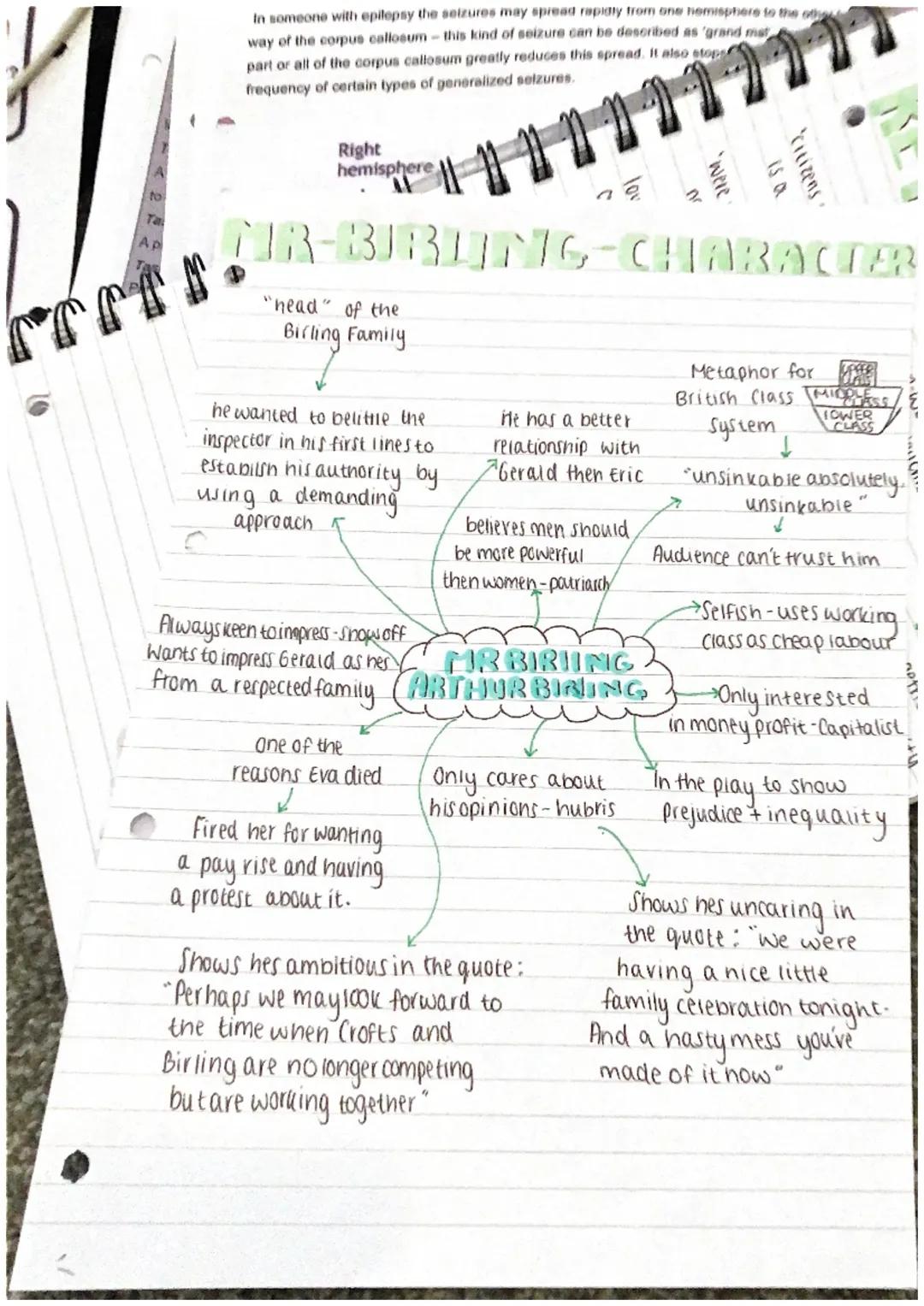 Mr birling character analysis 