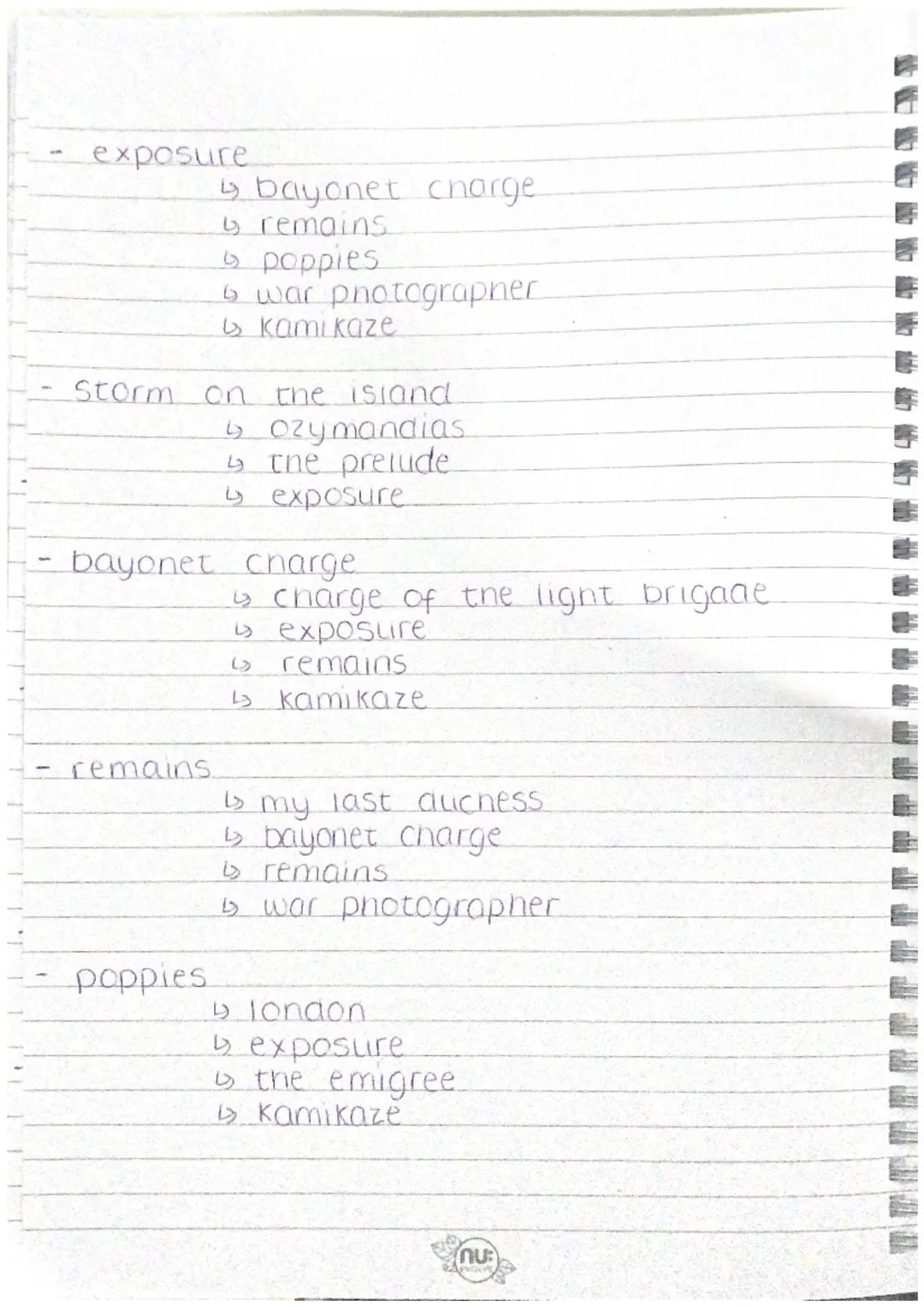 poems to compare to
- Ozymandias
	↳ the prelude.
	↳ exposure
	↳ Storm on the island.
- London
	↳ Ozymandias
	↳ my last duchess.
	↳ storm on 