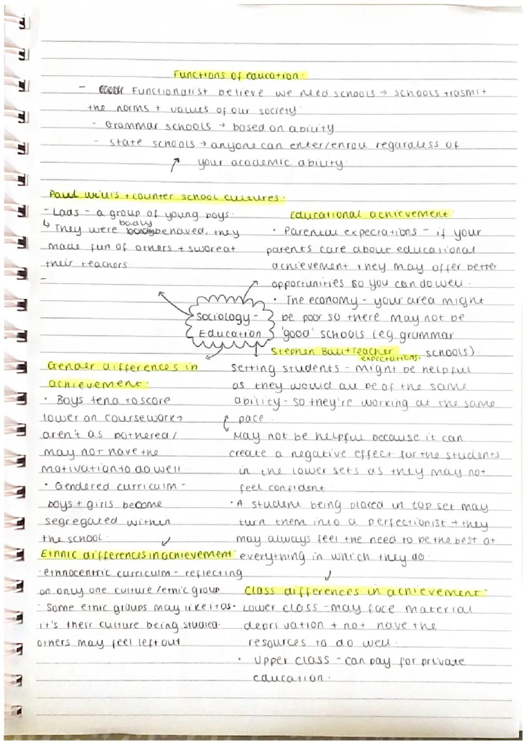 UL
Functions of caucation.
Functionalist believe we need schools → schools trasmit
the norms & values of our society.
Grammar schools → base