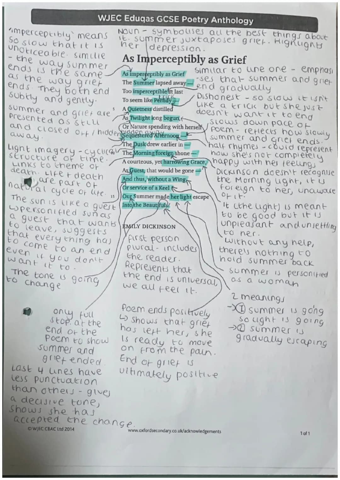 WJEC Edugas GCSE Poetry Anthology
NOUN - symbolises all the best things about
it. summer juxtaposes grier. Highughts
her depression.
imperce