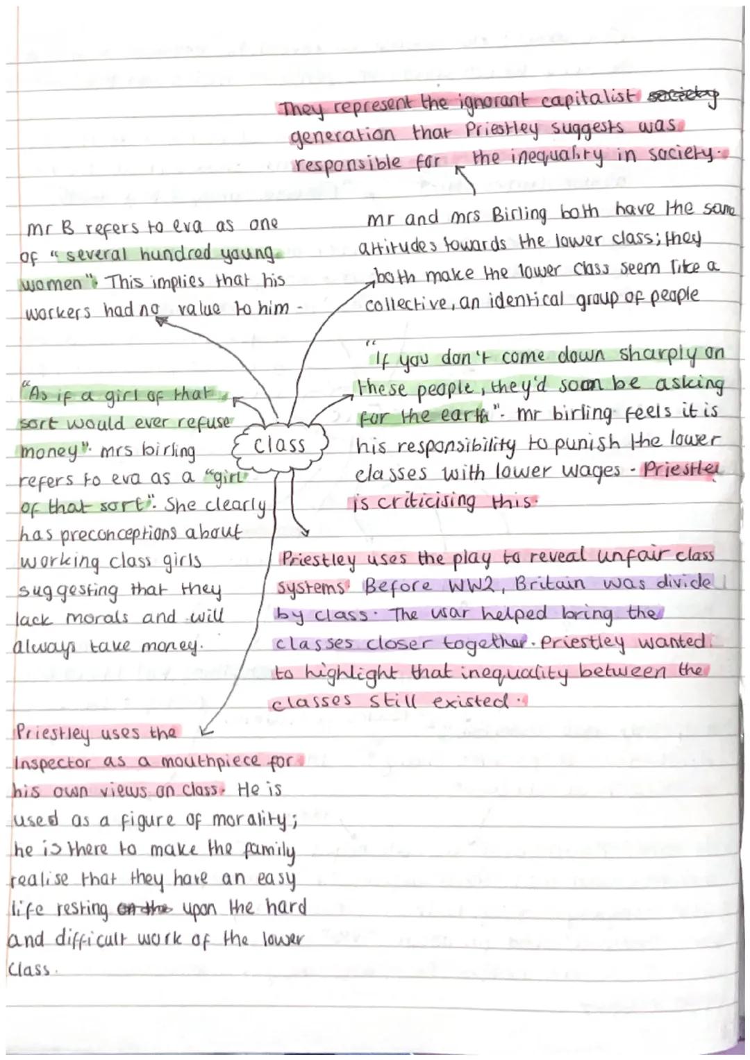 They represent the ignorant capitalist societag
generation that Priestley suggests was
responsible for the inequality in society.

Mr B refe