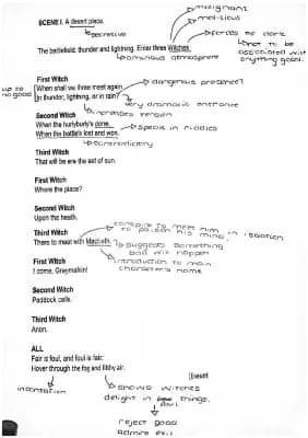 Know Annotated Macbeth Extracts thumbnail