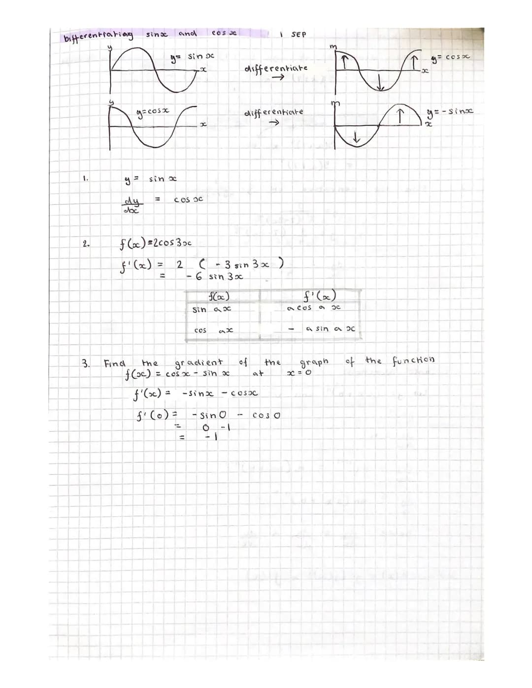 Differentiation
a.
Ay
4x
↑
gradient
b.
C
2
y =
a.
dy
dx
ද
y = x
y = x¹
dy
dx
6
=
f (x ) = 1
x4
f(x) = x-4
dy
doc
=
1
Differentiating
v (x) =