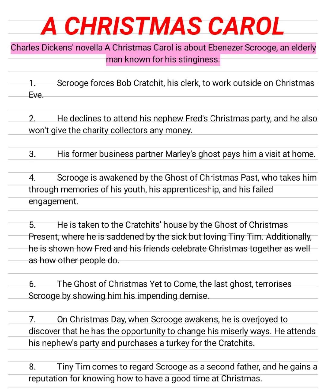 AQA: A Christmas Carol - Plot Summary