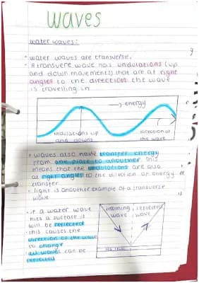 Know Waves, reflection and refraction  thumbnail