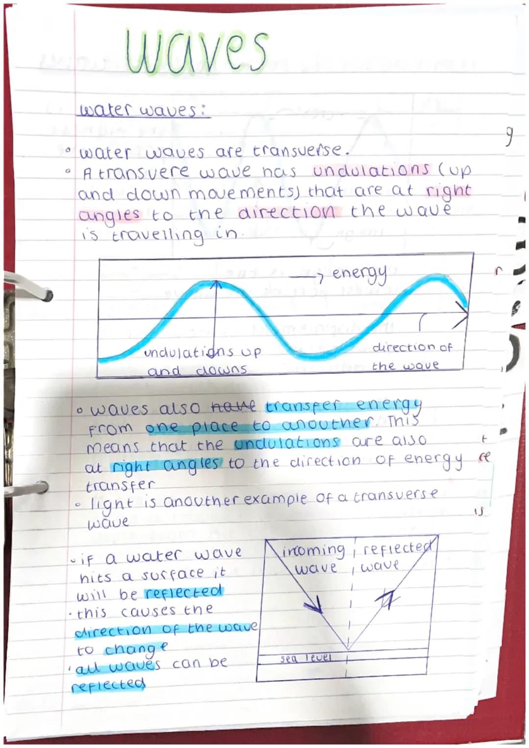 waves
water waves:
water waves are transverse.
A transvere wave has undulations (up.
and down movements) that are at right.
angles to the di
