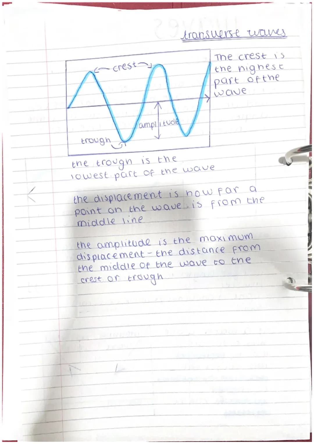 waves
water waves:
water waves are transverse.
A transvere wave has undulations (up.
and down movements) that are at right.
angles to the di