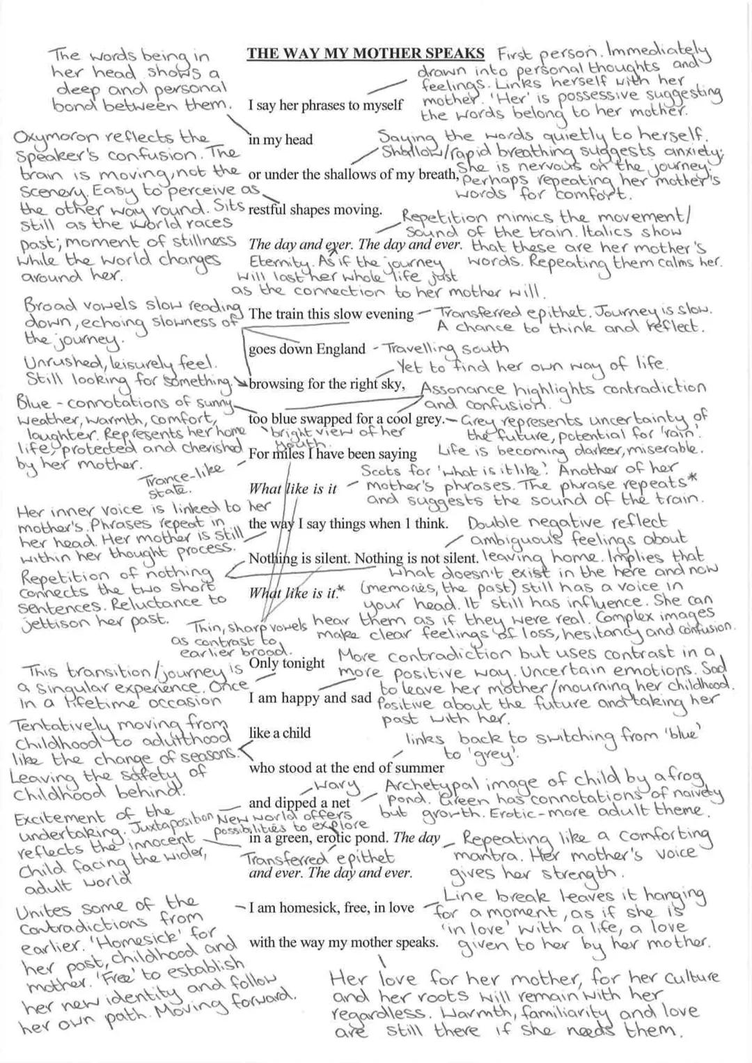 The words being in
her head shows a
deep and personal
bond between them. I say her phrases to myself

Oxymoron reflects the
Speaker's confus