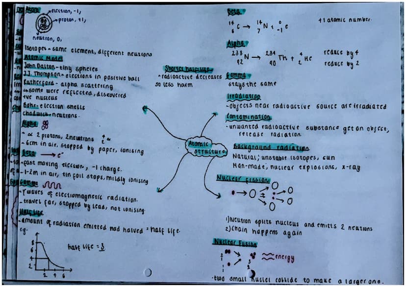 Energy
--traftsferied through stores thermal, kinetic, chemical, G.P.E.P....
system is a object or groups of objects
Work done -
energy tran