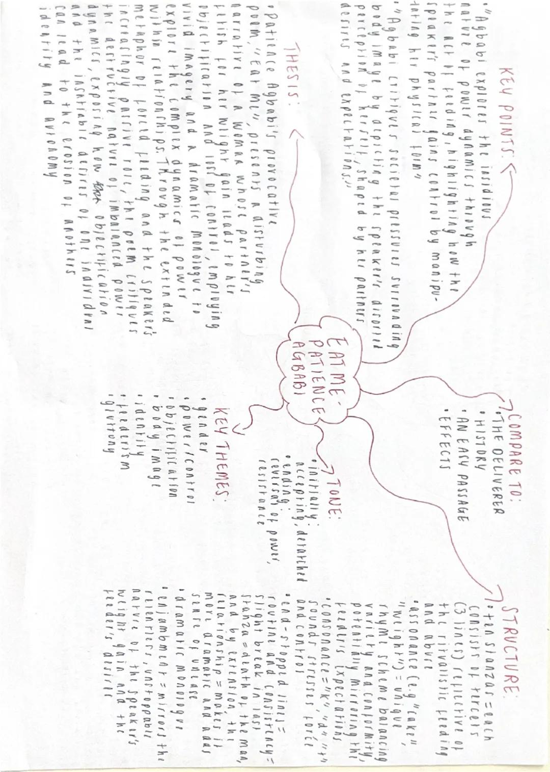 Eat me - Patience Agbabi - a level literature edexcel poems of the decade