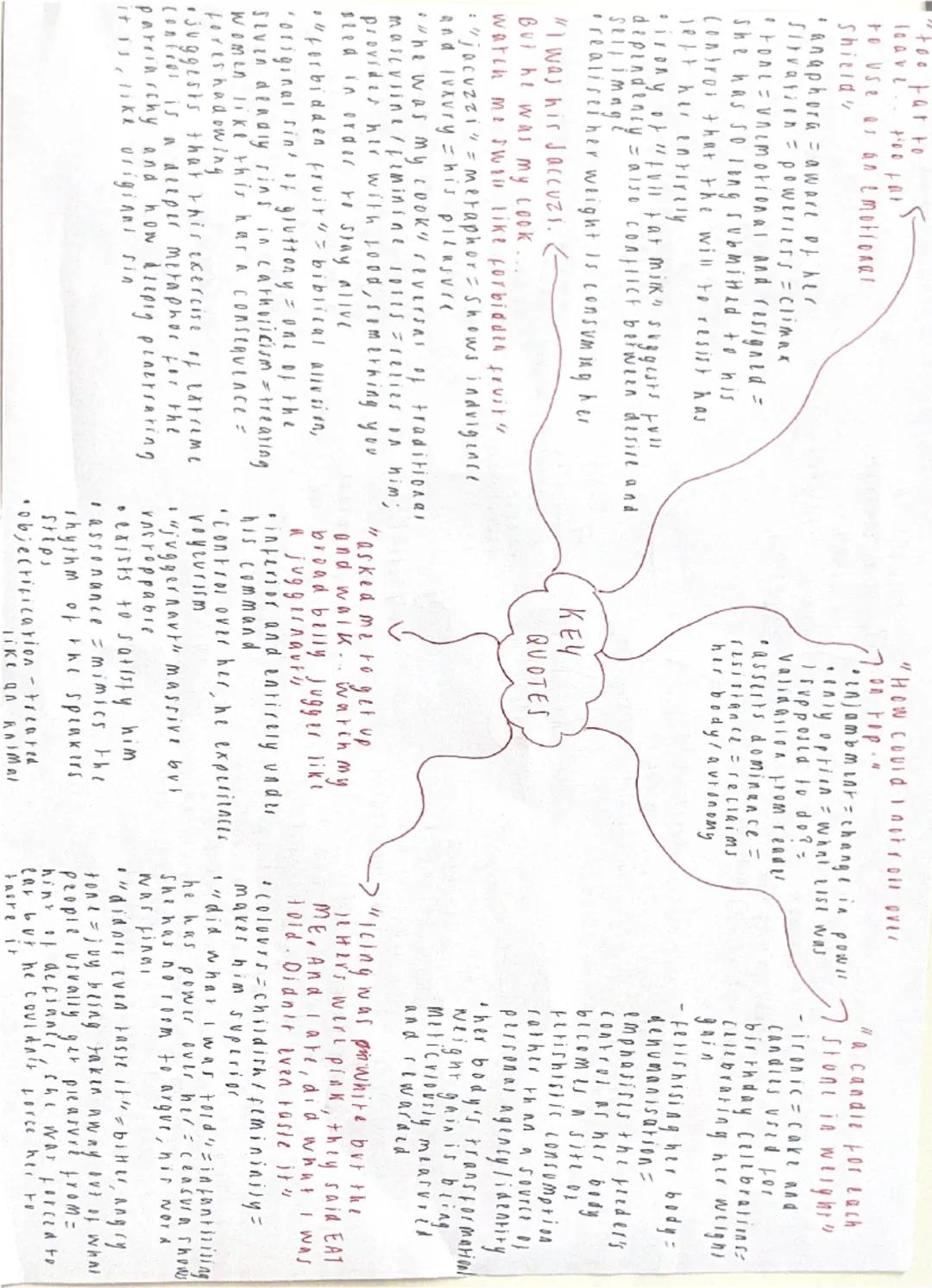 KEY POINTS/
""Agbabi explores the insidious
nature of power dynamics through
the act of feeding, highlighting how the
Speaker's partner gain