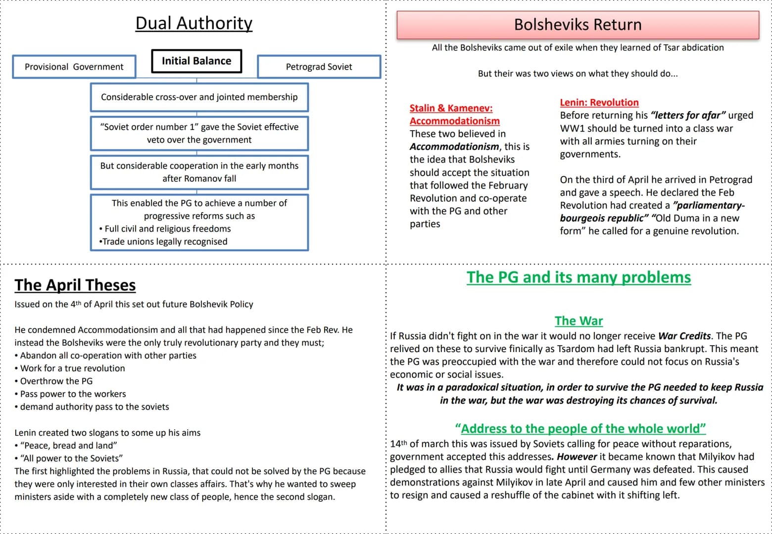 Your Easy Guide to Russia: From Tsarist Rule to Communism - A Level OCR Revision