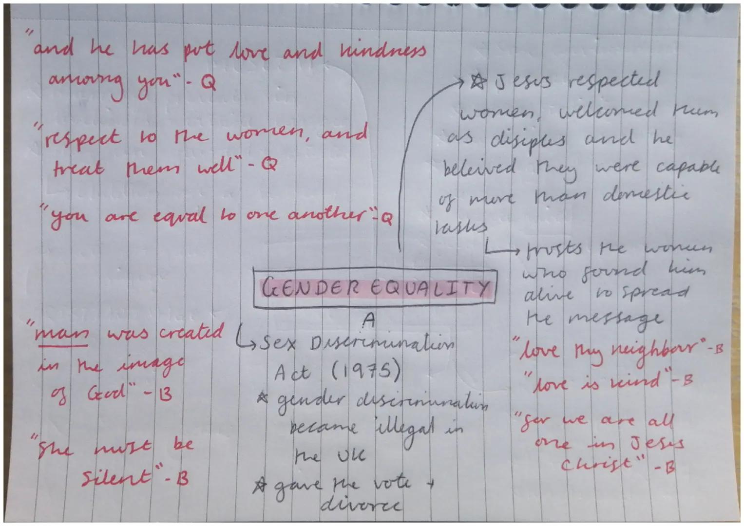 CRITISISM

*restrict the freedom of
expressciss

discriminative to join the
religion

* God gave humans gree-will!

☆ Some Cis het
people ca