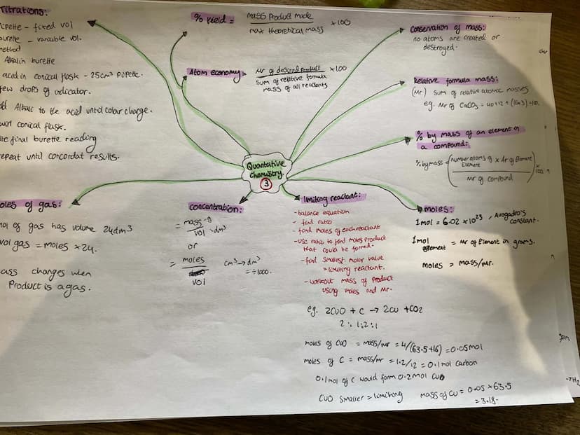 History of the Atom.
PLUM
Pudding model
Nudear
model
Bohr model
→ ball positive
Alpha
charge with
negatie
electrons
mass aton
Scattering -> 