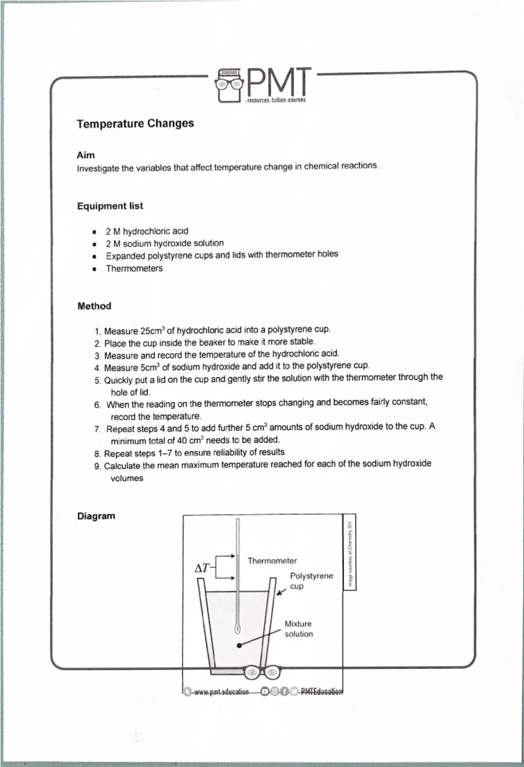 PMT
-resources-tuition-courses
AQA Chemistry GCSE
Required Practical 1
Making Salts
Methods taken from the AQA Required Practical Handbook
w