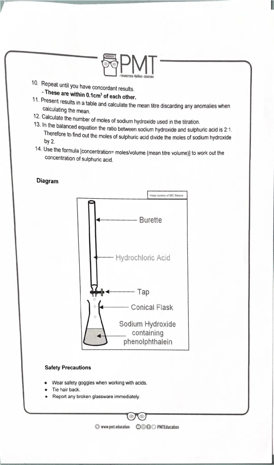 PMT
-resources-tuition-courses
AQA Chemistry GCSE
Required Practical 1
Making Salts
Methods taken from the AQA Required Practical Handbook
w