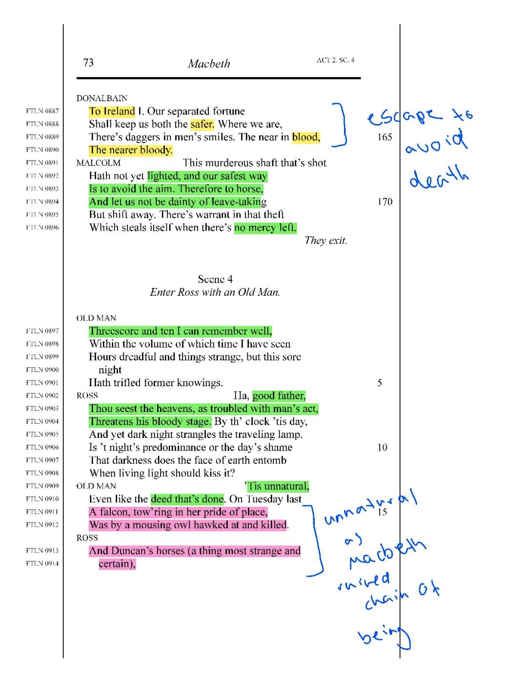 Macbeth act 2 scene 4