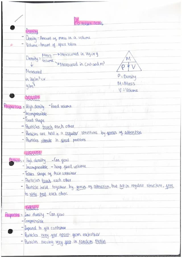 Know AQA P6 Revision notes  thumbnail