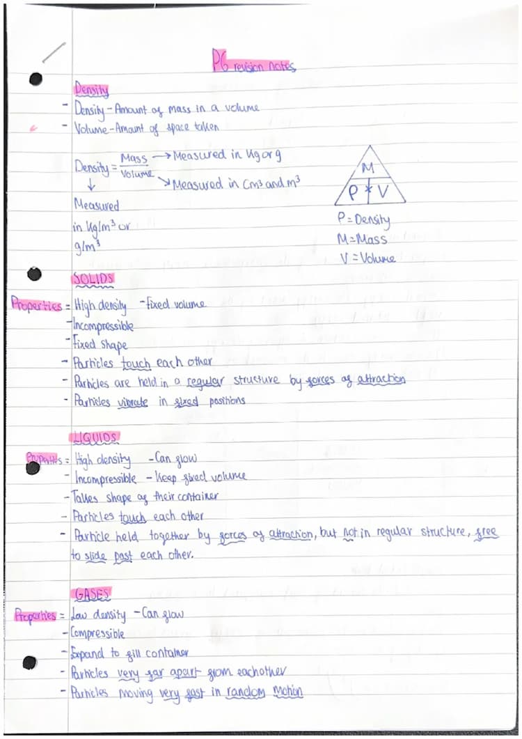 Know AQA P6 Revision notes  thumbnail