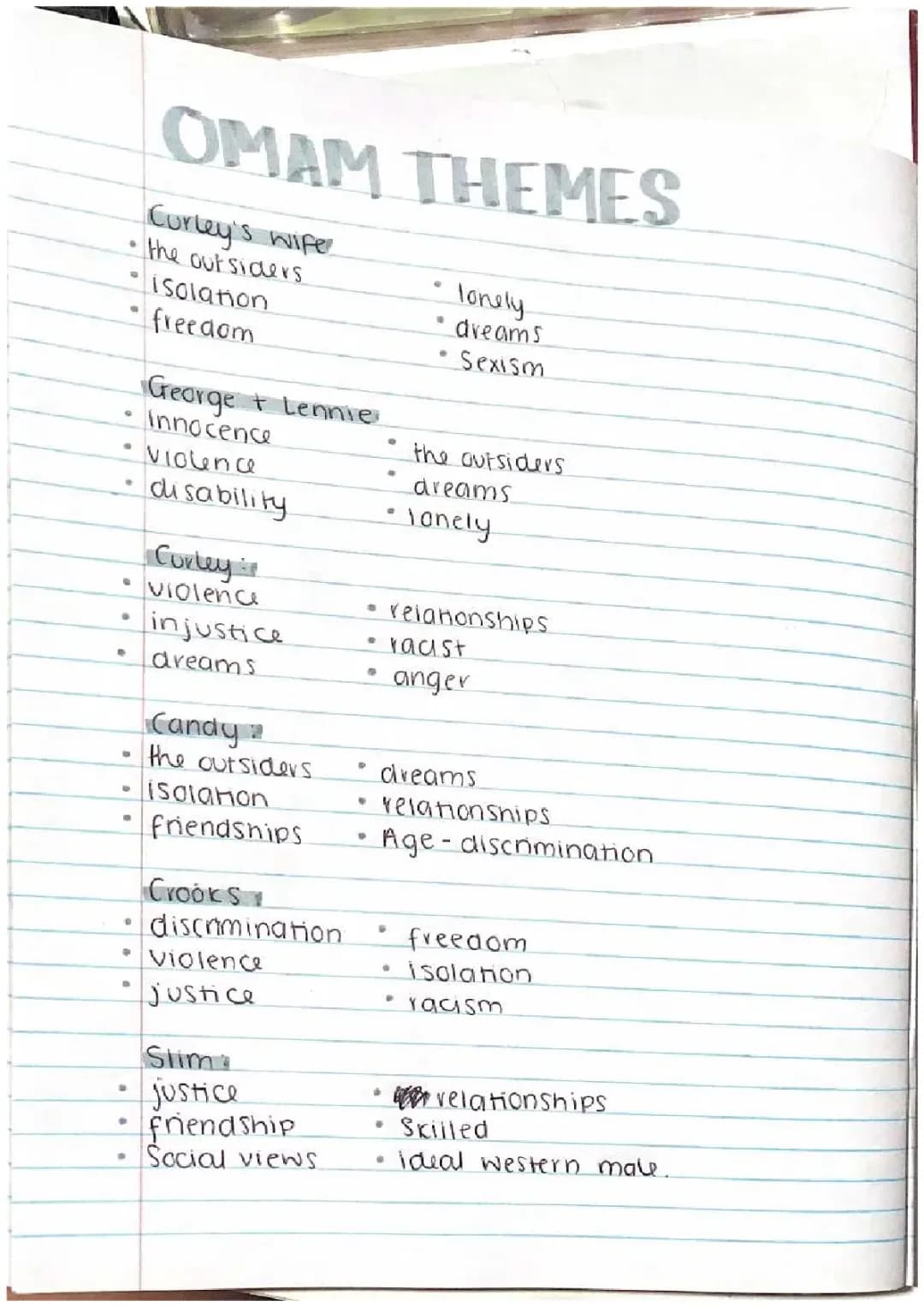 OMAM THEMES