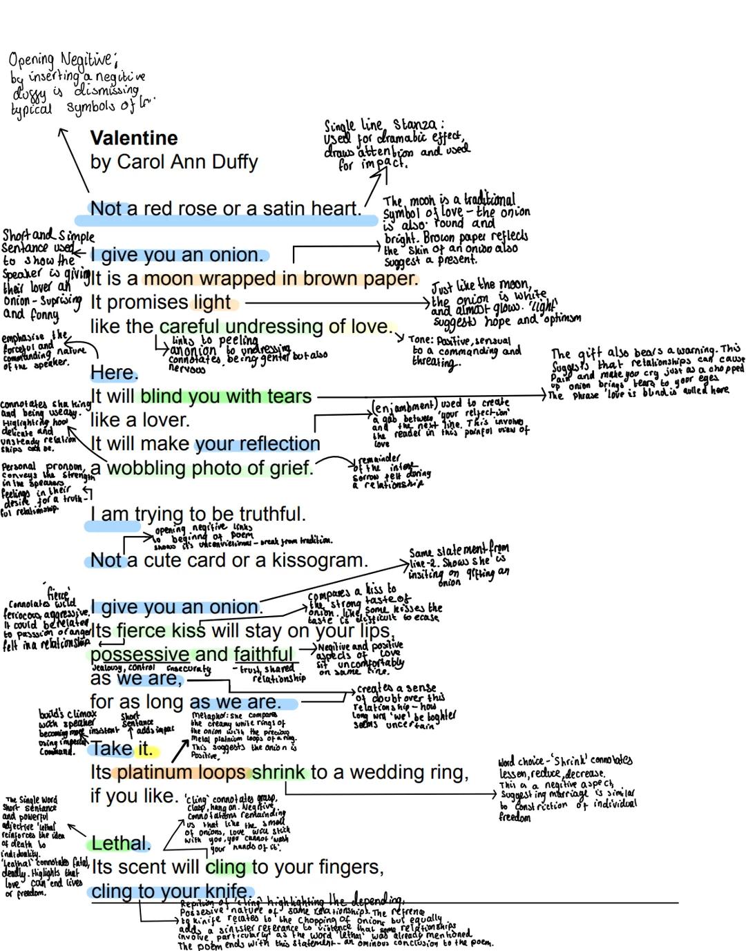 # Opening Negitive
by inserting a negitive
dussy is dismissing,
typical symbols of l

# Valentine
by Carol Ann Duffy

Single line, Stanza:
U