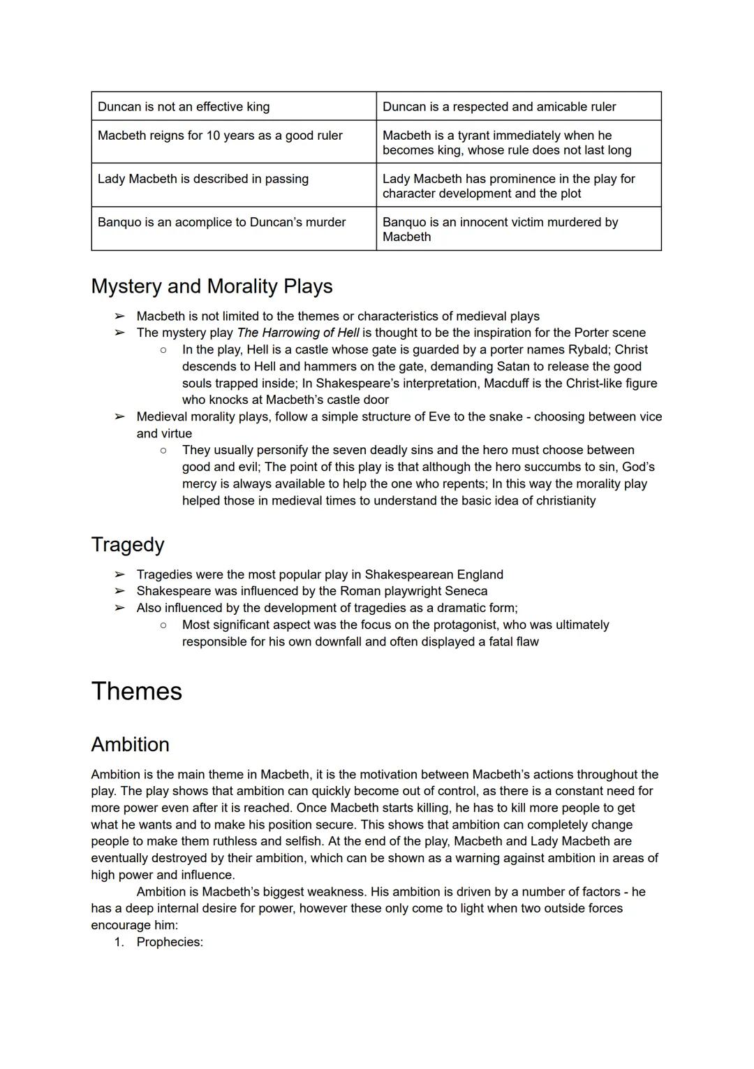 
<h2 id="characteranalysis">Character Analysis</h2>
<h3 id="macbeth">Macbeth</h3>
<p>Macbeth is an ambitious but easily corruptible characte
