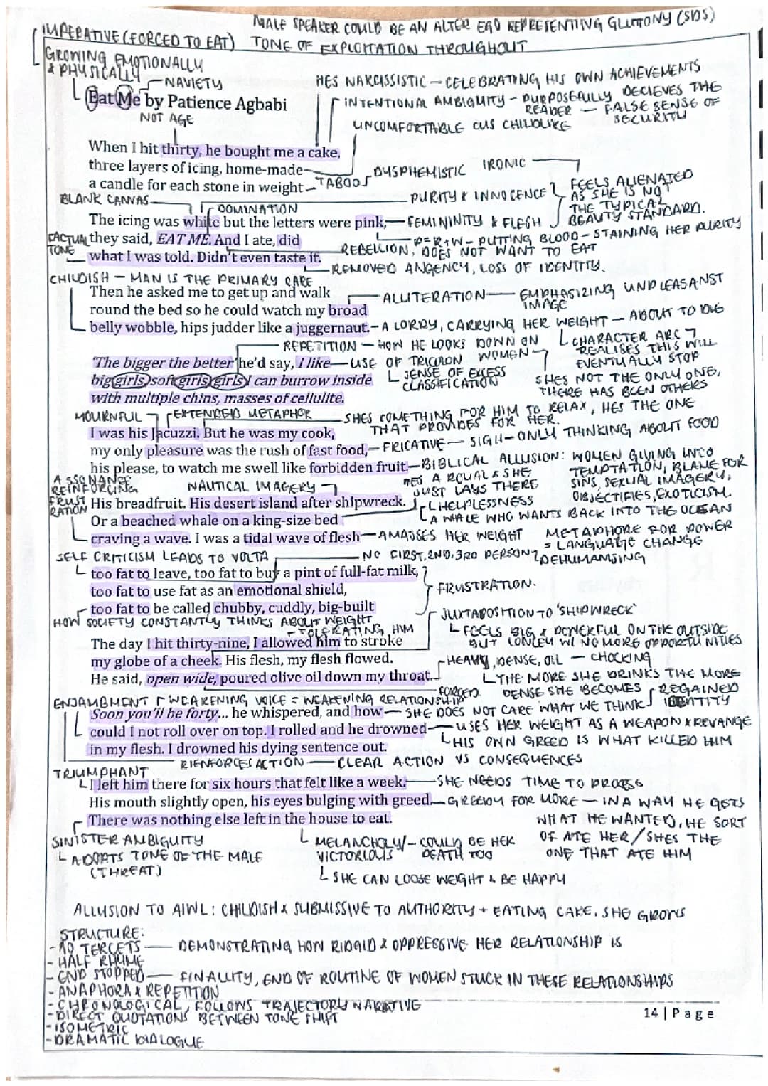 Eat Me Poem Analysis - Edexcel PDF, Themes & Annotations for Kids