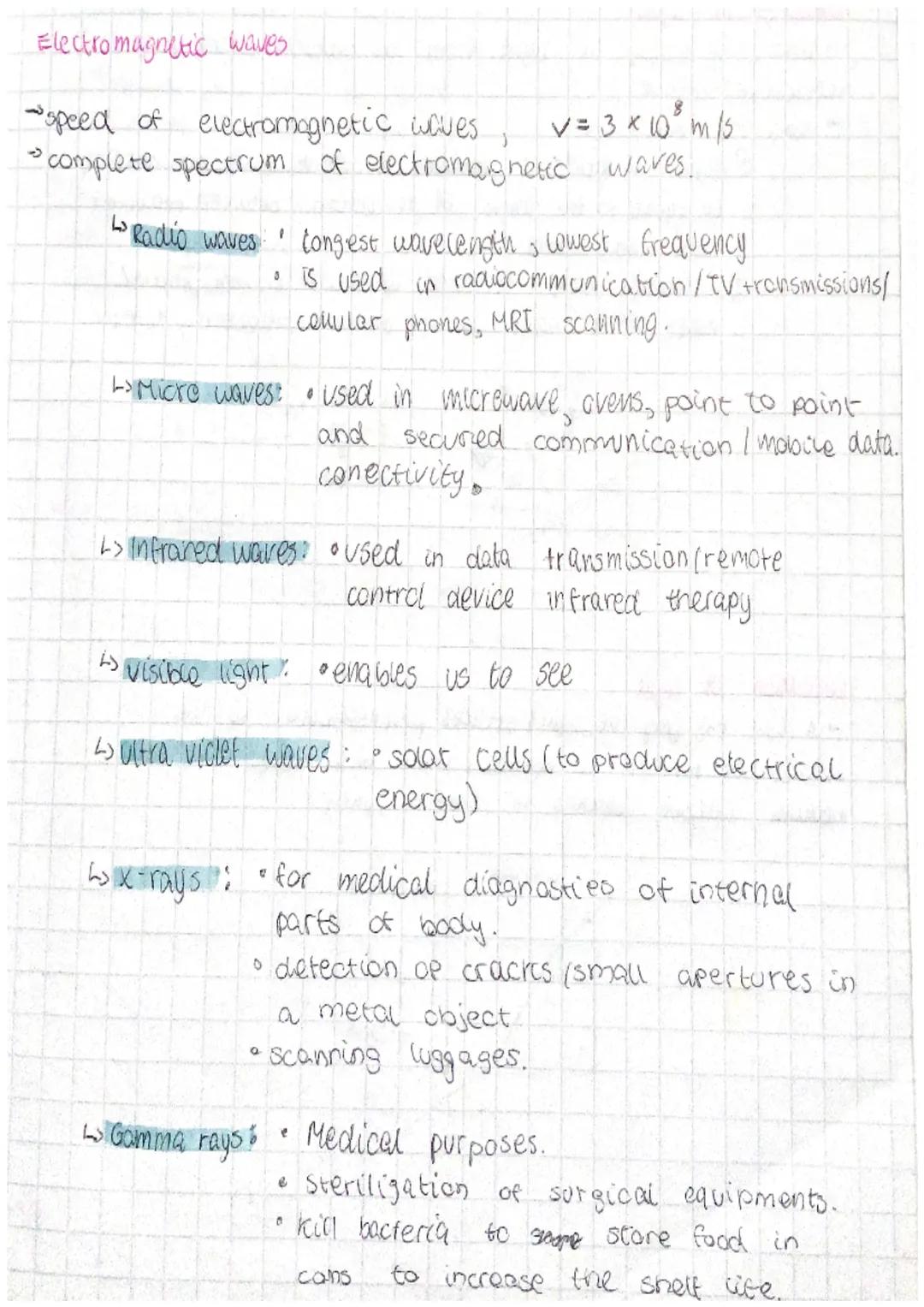Electromagnetic waves
V = 3 × 10° m/s
→speed of electromagnetic waves,
complete spectrum of electromagnetic waves.
↳ Radio waves Congest wav