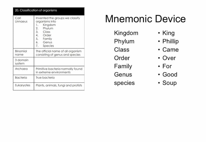 Biology Topic 6: Inheritance,
variation and evolution
1.Keywords
Mitosis
Meiosis
Gametes
Sexual
reproduction
Asexual
reproduction
DNA
Chromo