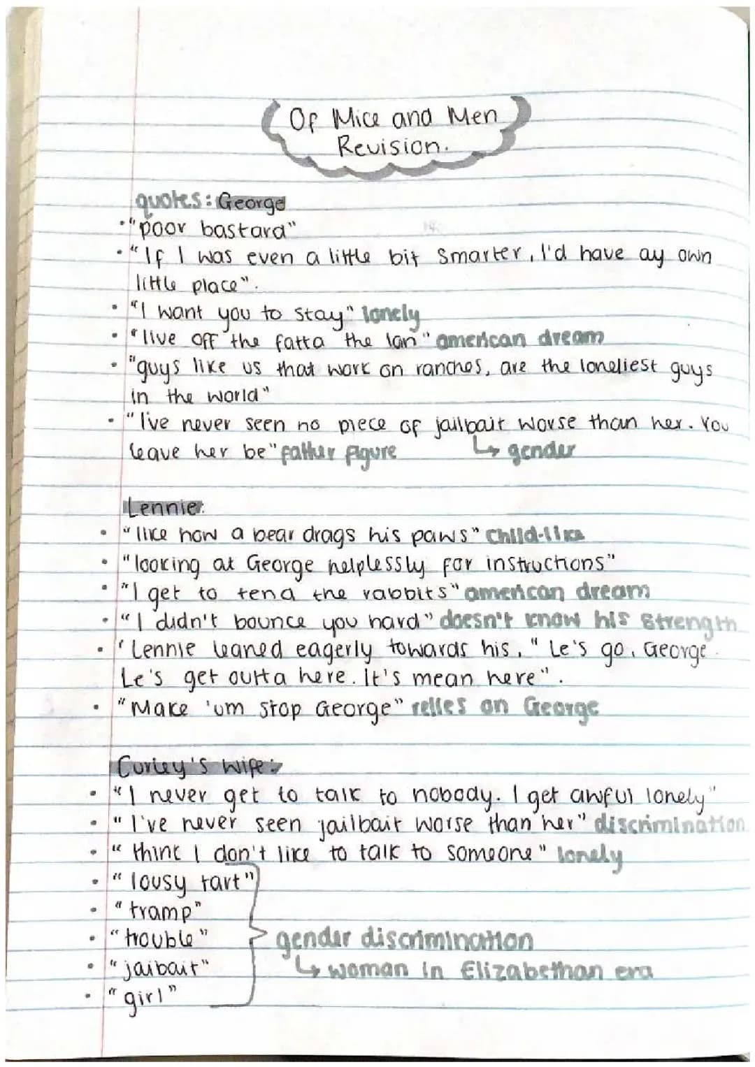Of Mice and Men: Quotes from George, Lennie, and Curley's Wife