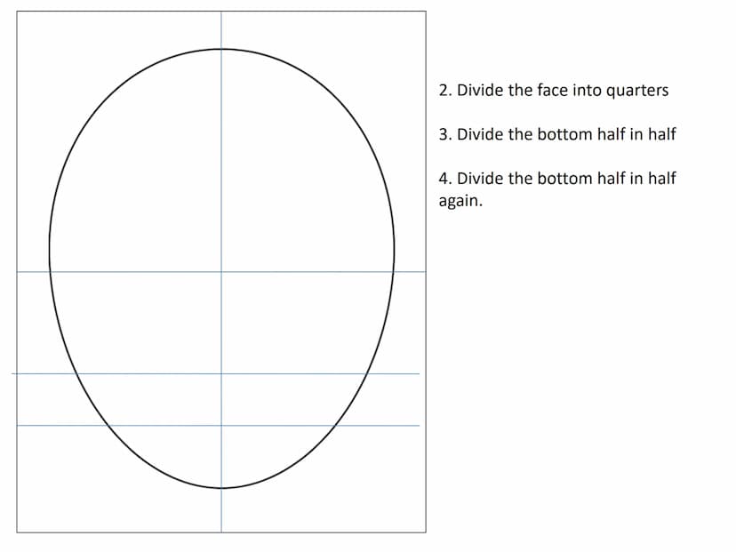 Drawing a human face
Practise exercises for you to do at
home 1.draw an upside down egg
shape. 2. Divide the face into quarters
3. Divide th