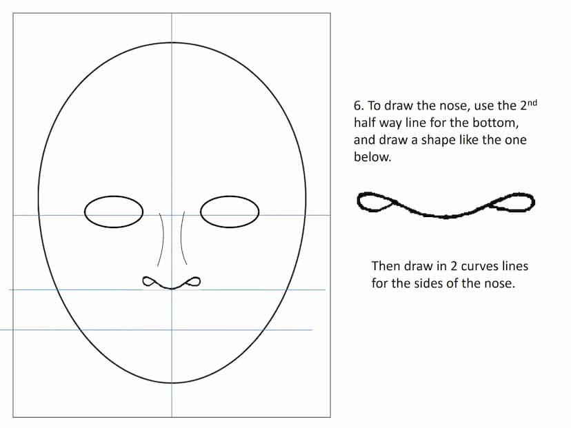Drawing a human face
Practise exercises for you to do at
home 1.draw an upside down egg
shape. 2. Divide the face into quarters
3. Divide th