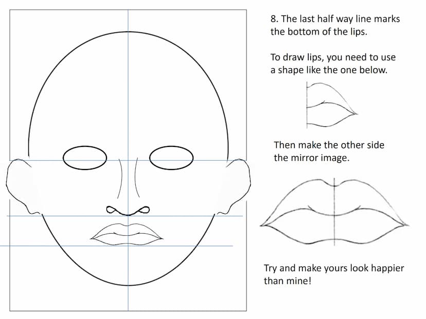 Drawing a human face
Practise exercises for you to do at
home 1.draw an upside down egg
shape. 2. Divide the face into quarters
3. Divide th