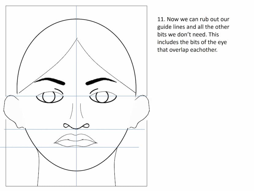 Drawing a human face
Practise exercises for you to do at
home 1.draw an upside down egg
shape. 2. Divide the face into quarters
3. Divide th