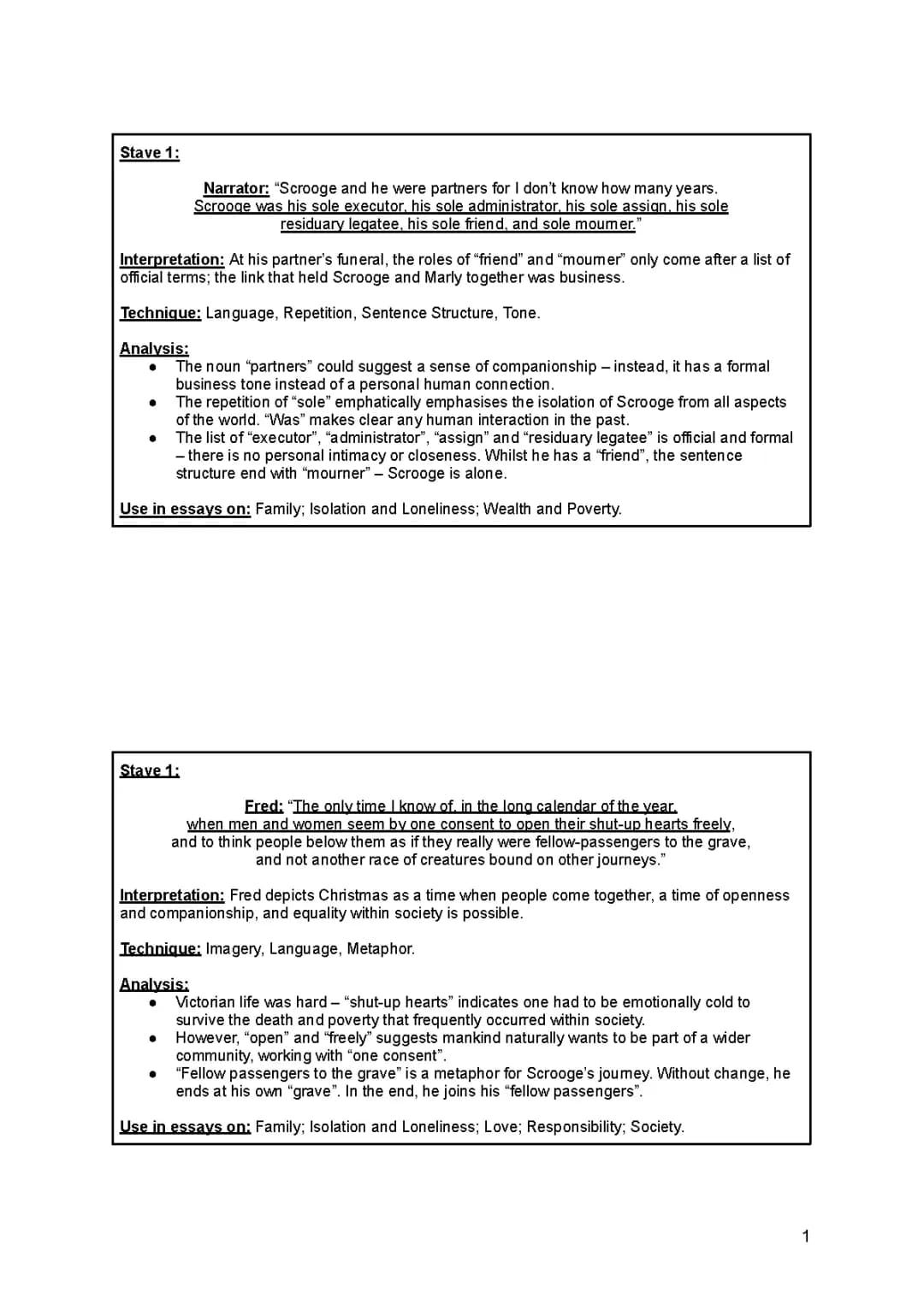 A Christmas Carol Quotes and Analysis: Stave 1 PDF and Study Guide