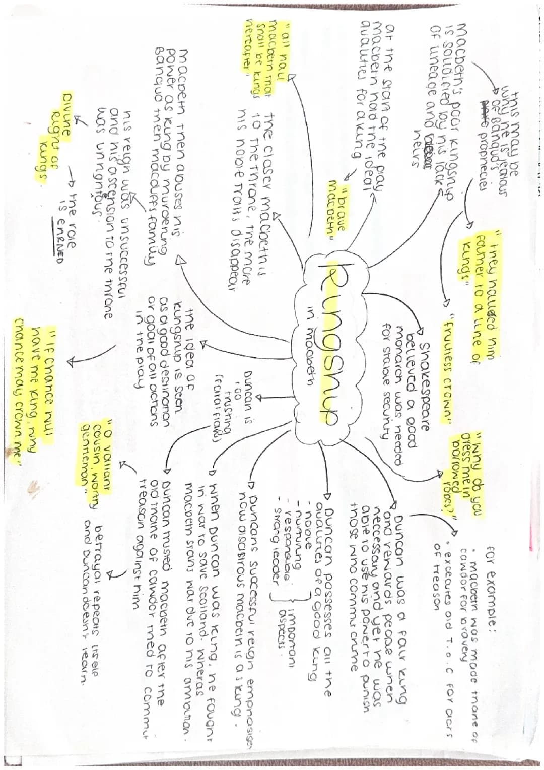 Kingship in Macbeth