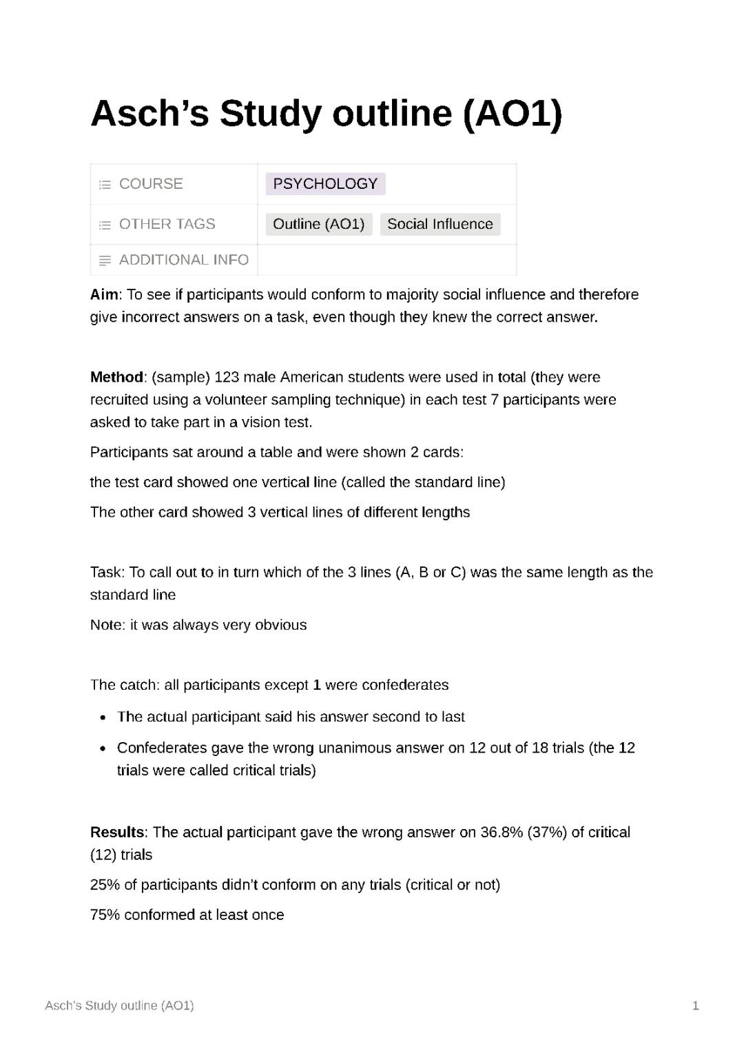 Outline of Asch’s study 