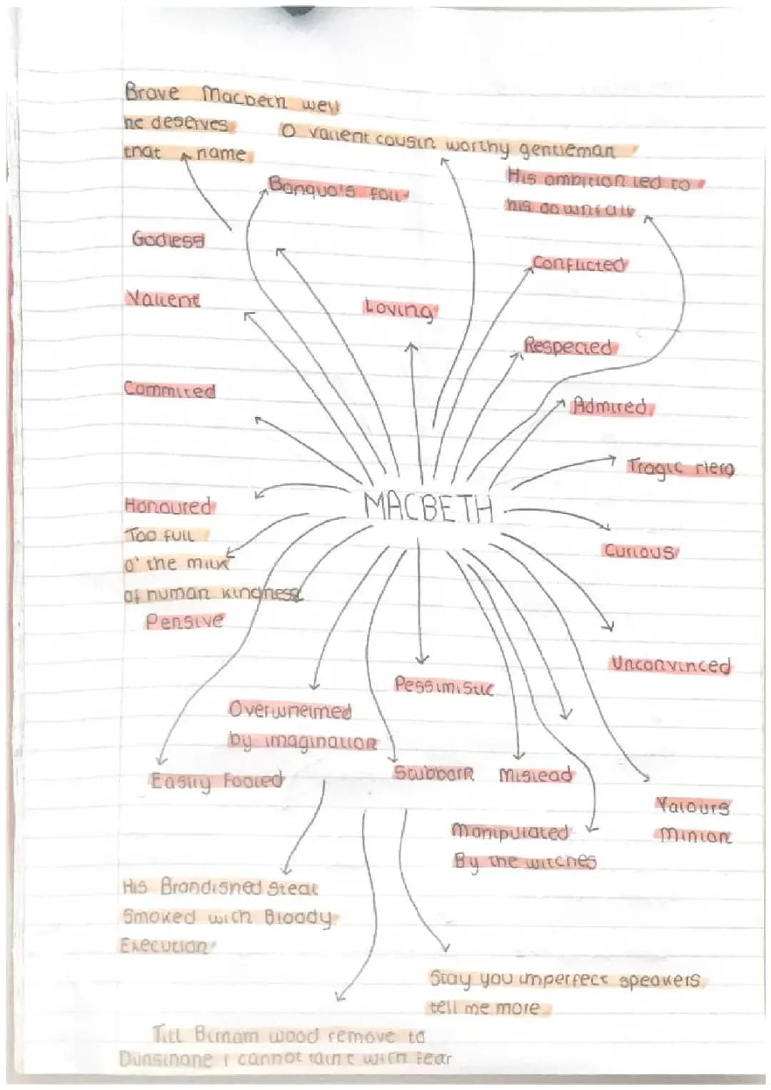 Brave Macbeth: A Simple Analysis of His Ambition and Downfall
