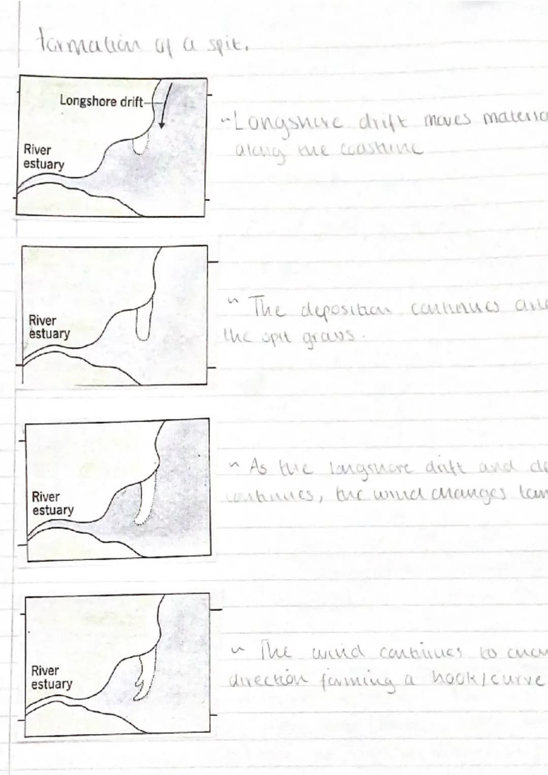 The
Coasts
Erosion
wearing away of rock or Soll
-Hydraulic Action:
Power of waves forces water and
air into
builds up
cracks
in rocks. Press